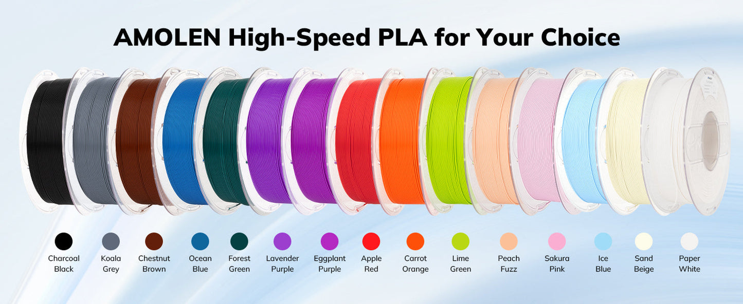 AMOLEN High Speed PLA filament — speed compatibility and specification infographic
