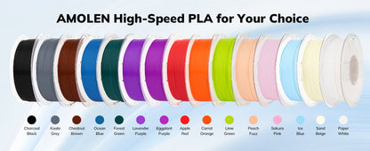 AMOLEN High Speed PLA filament — speed compatibility and specification infographic
