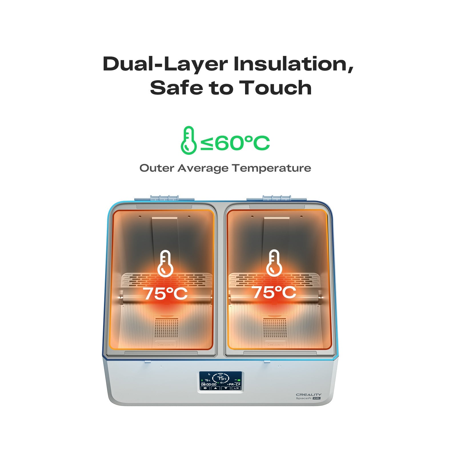 Creality SpacePi X4L specifications infographic – 4 spools dual chambers 75C max LCD touchscreen safety protection