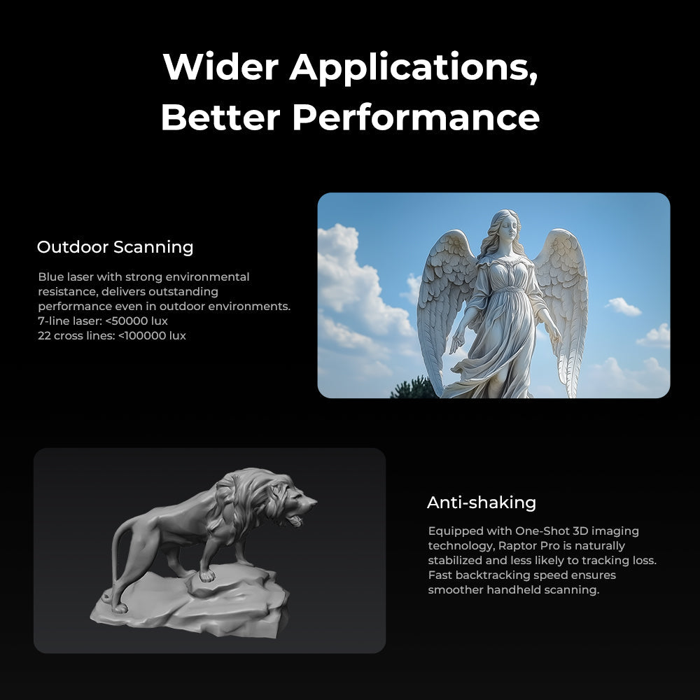 Creality Raptor Pro scan software interface showing real-time point cloud capture alignment and mesh processing