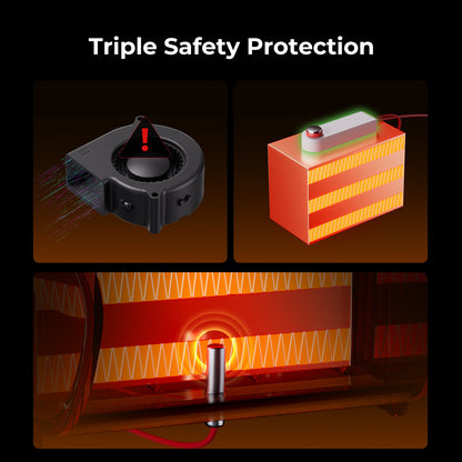 Creality SpacePi X4 triple safety protection system showing overheat short circuit and auto-shutoff safeguards