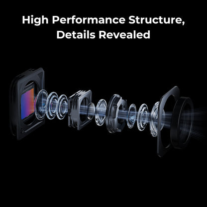 Creality Raptor Pro specifications infographic – 60fps 0.02mm accuracy 22+7 laser lines NIR 5-4000mm range 24-bit color