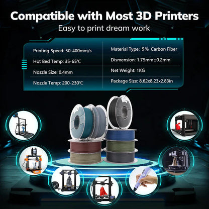 AMOLEN PLA-CF Carbon Fiber filament close detail — 15% carbon fiber reinforced PLA