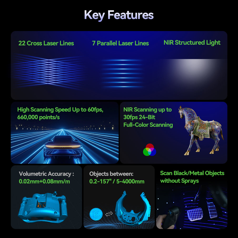 Creality Raptor Pro scanning workflow diagram showing scan capture mesh export and 3D printing pipeline