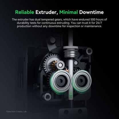 Ender-5 Max 3D Printer