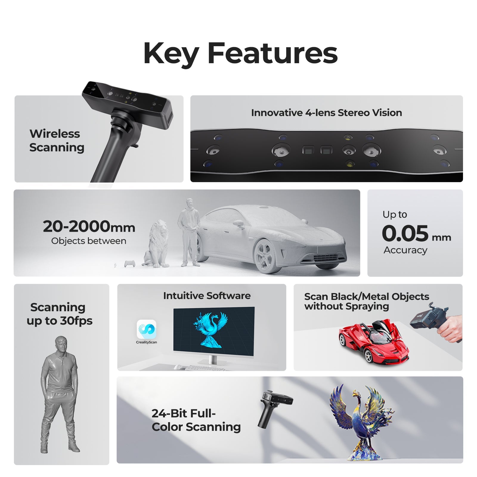 Creality CR-Scan Otter Lite software interface showing scan alignment and mesh processing workflow on PC