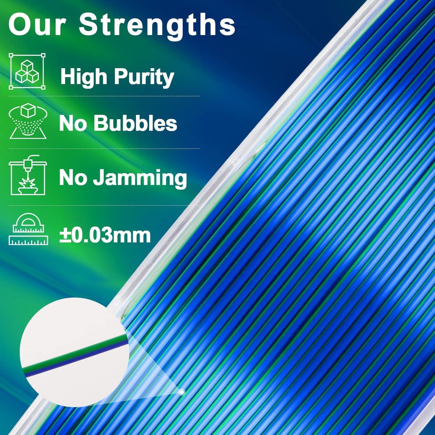 Blue Green 2-in-1 silk PLA — spool detail, dual color strand close-up