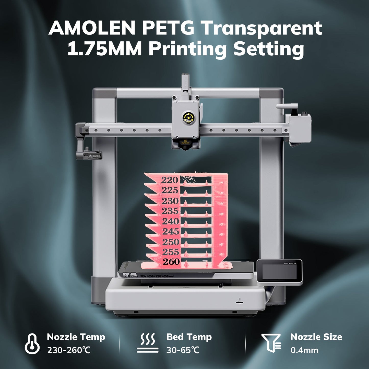 AMOLEN PETG Transparent — reusable vacuum-sealed bag packaging