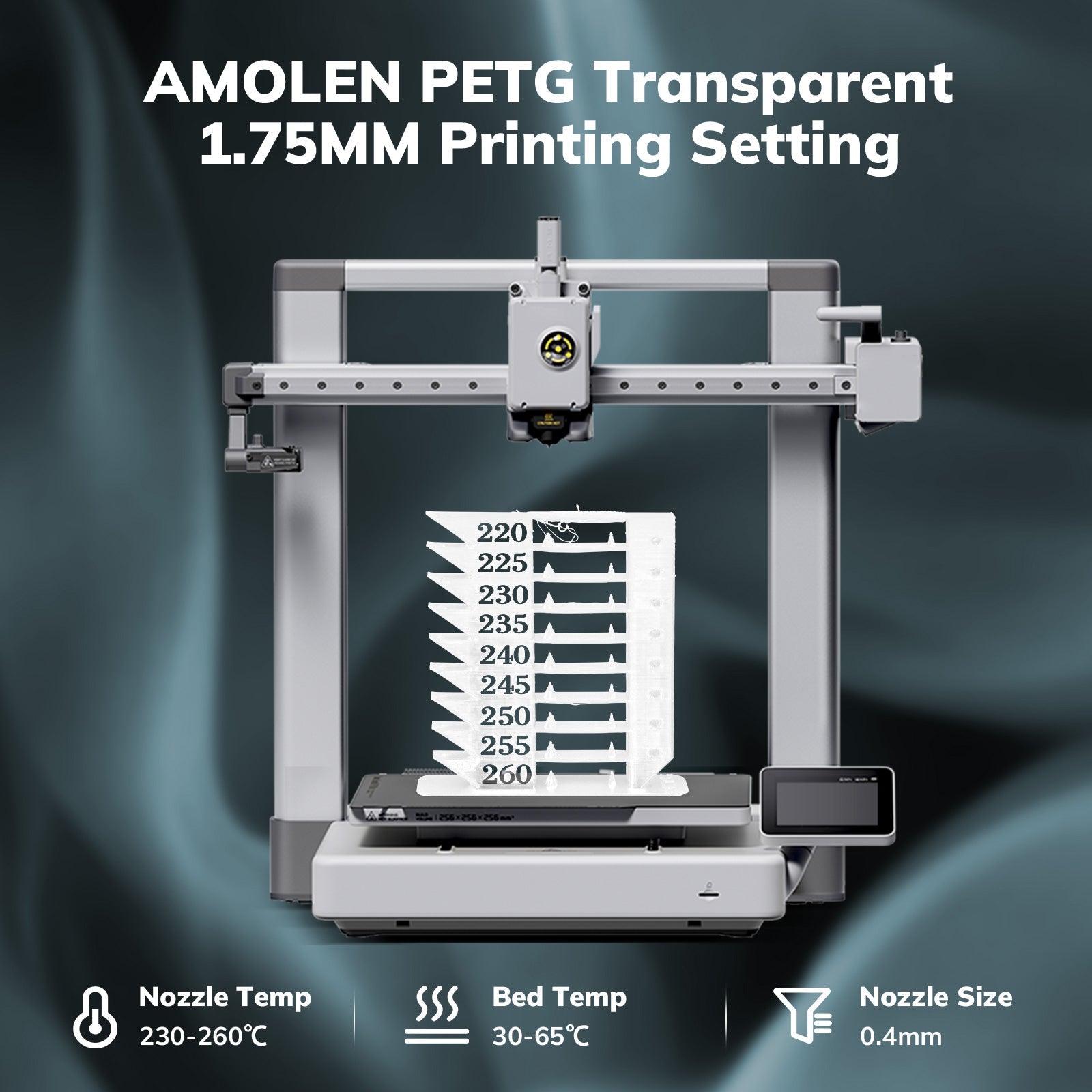 AMOLEN PETG Transparent 1KG 1.75mm — VectorDesignsArizona authorized reseller