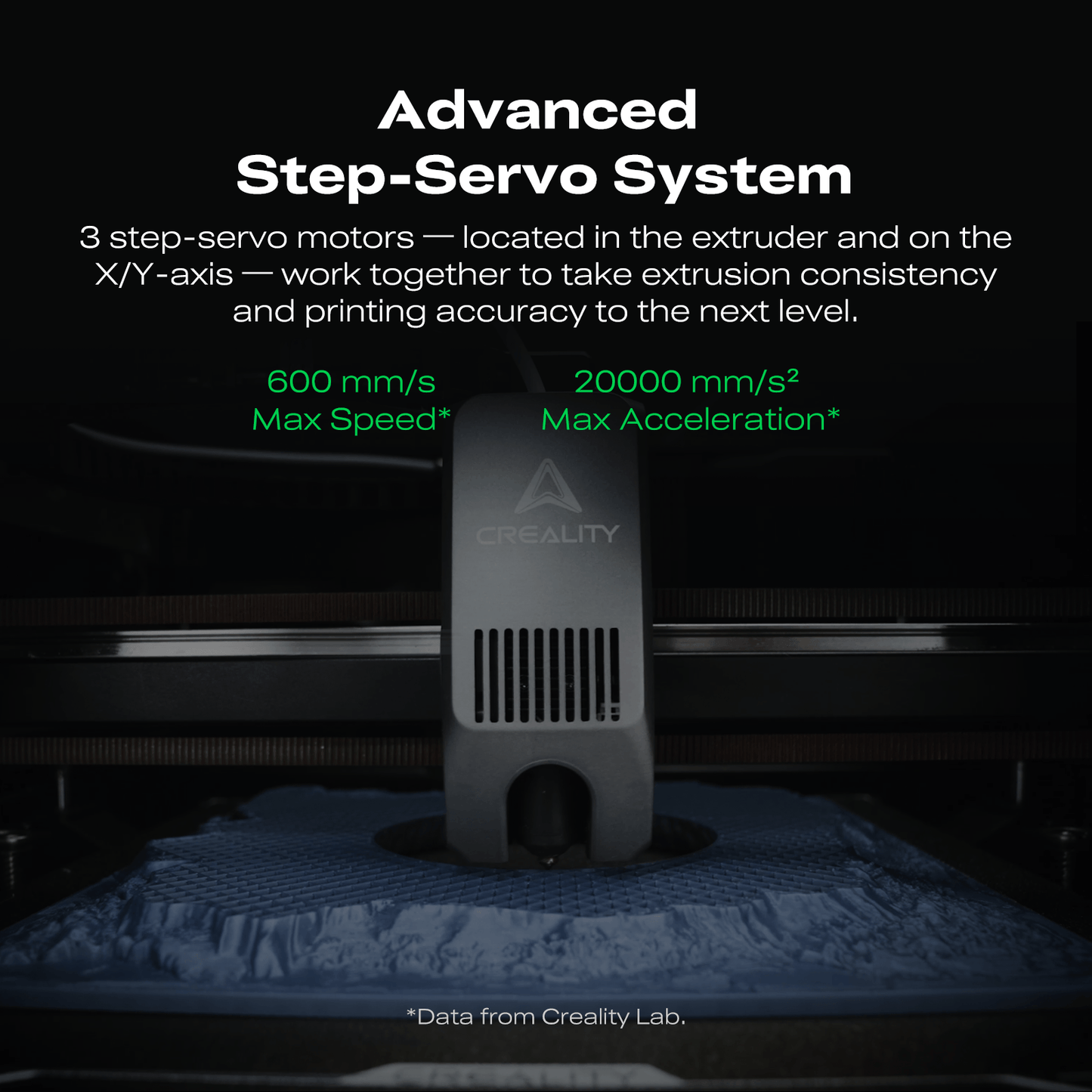 Creality K2 Combo – Smart Multicolor 3D Printing Made Simple