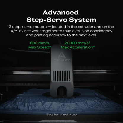 Creality K2 Combo – Smart Multicolor 3D Printing Made Simple