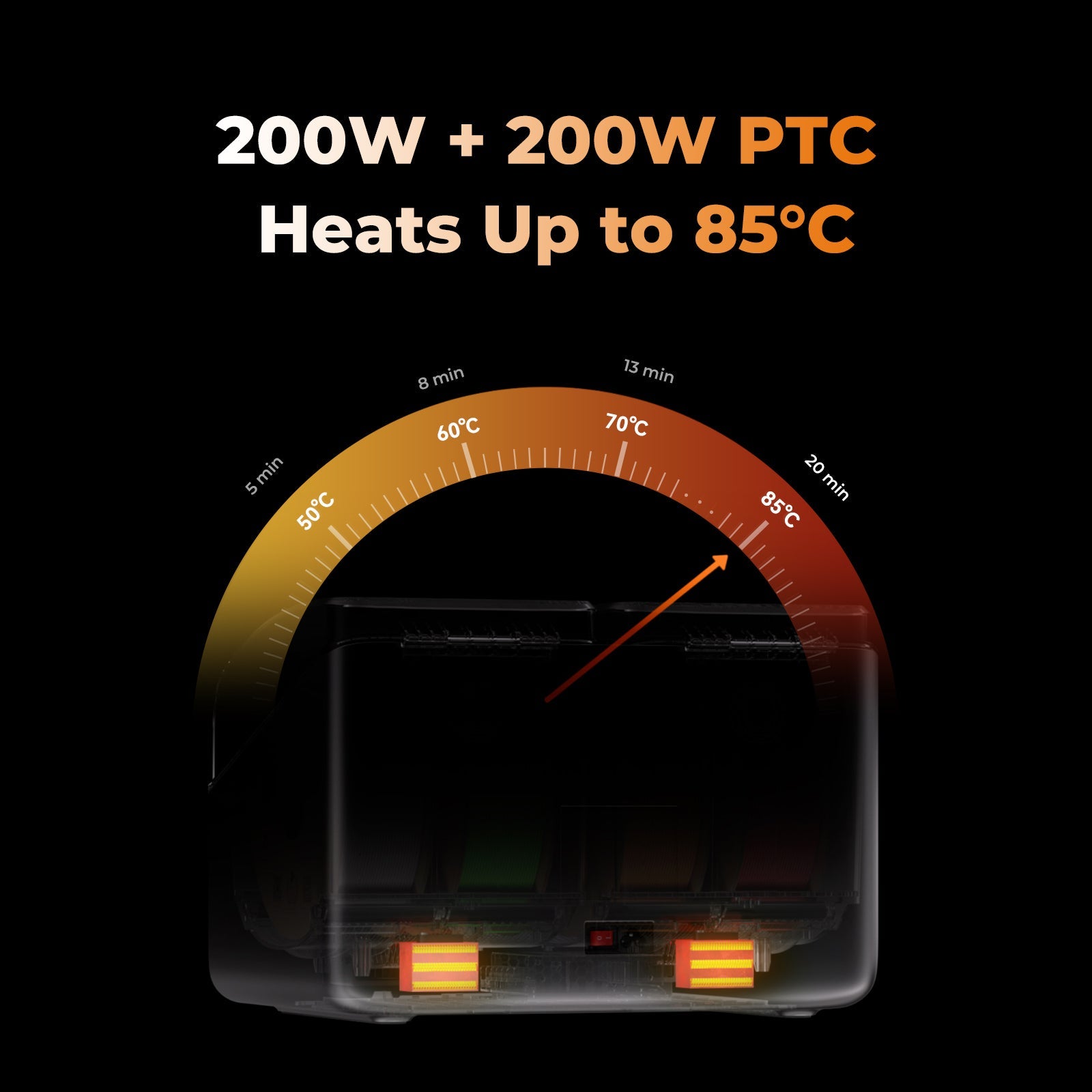 Creality SpacePi X4 interior spool holder and heating element layout showing dual-chamber 200W plus 200W configuration