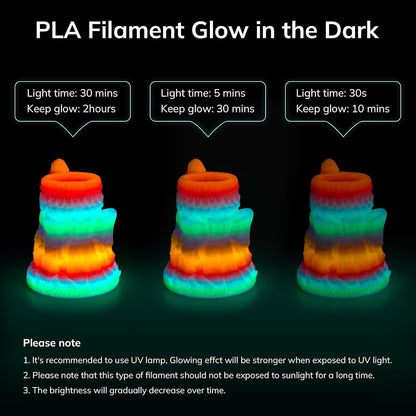 Glow PLA 200g spool print sample — phosphorescent glow effect on surface