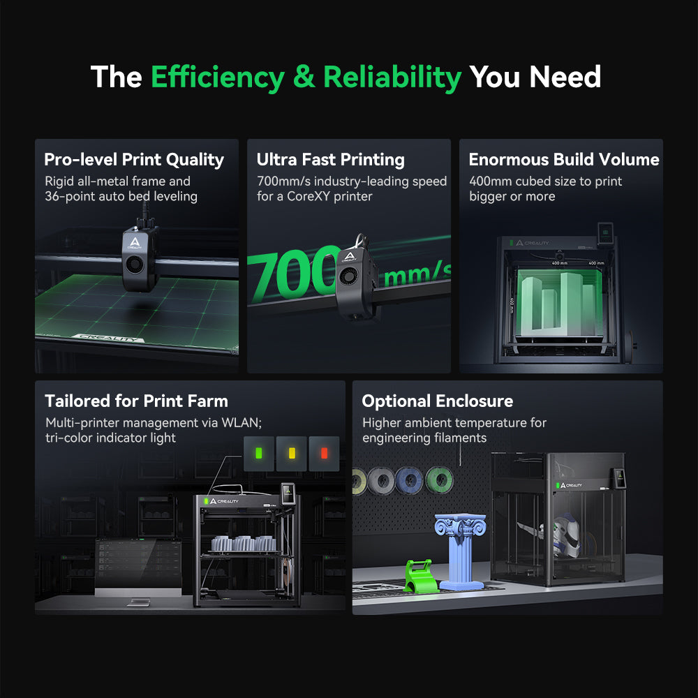 Ender-5 Max 3D Printer