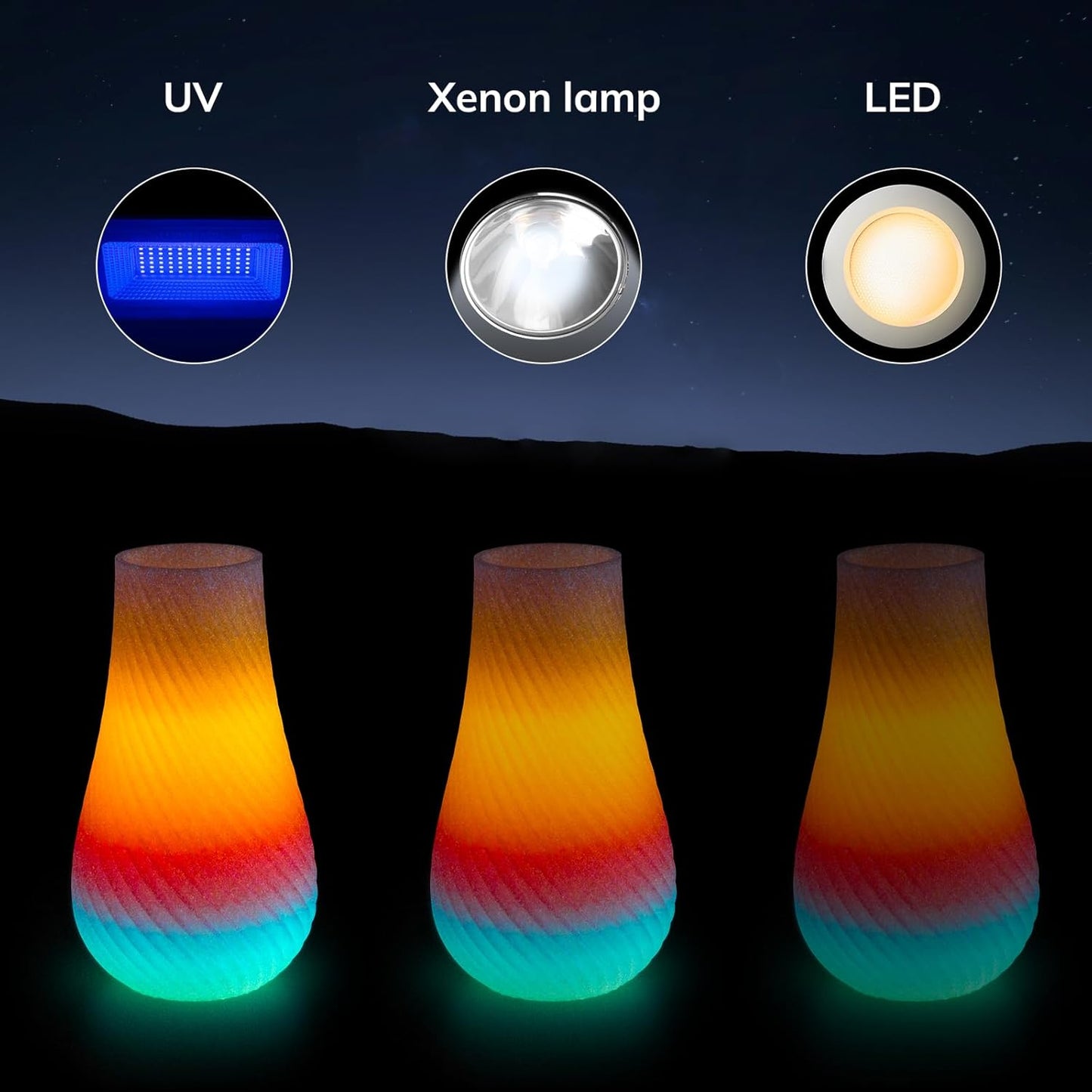Glow PLA variety pack spec infographic — print settings and glow properties