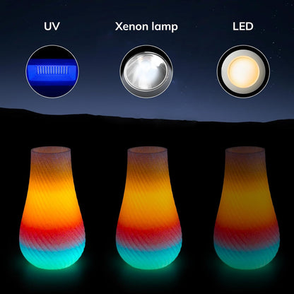 Glow PLA variety pack spec infographic — print settings and glow properties