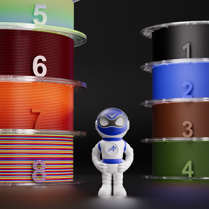 AMOLEN Anniversary PLA Bundle spec overview — print settings and product information infographic