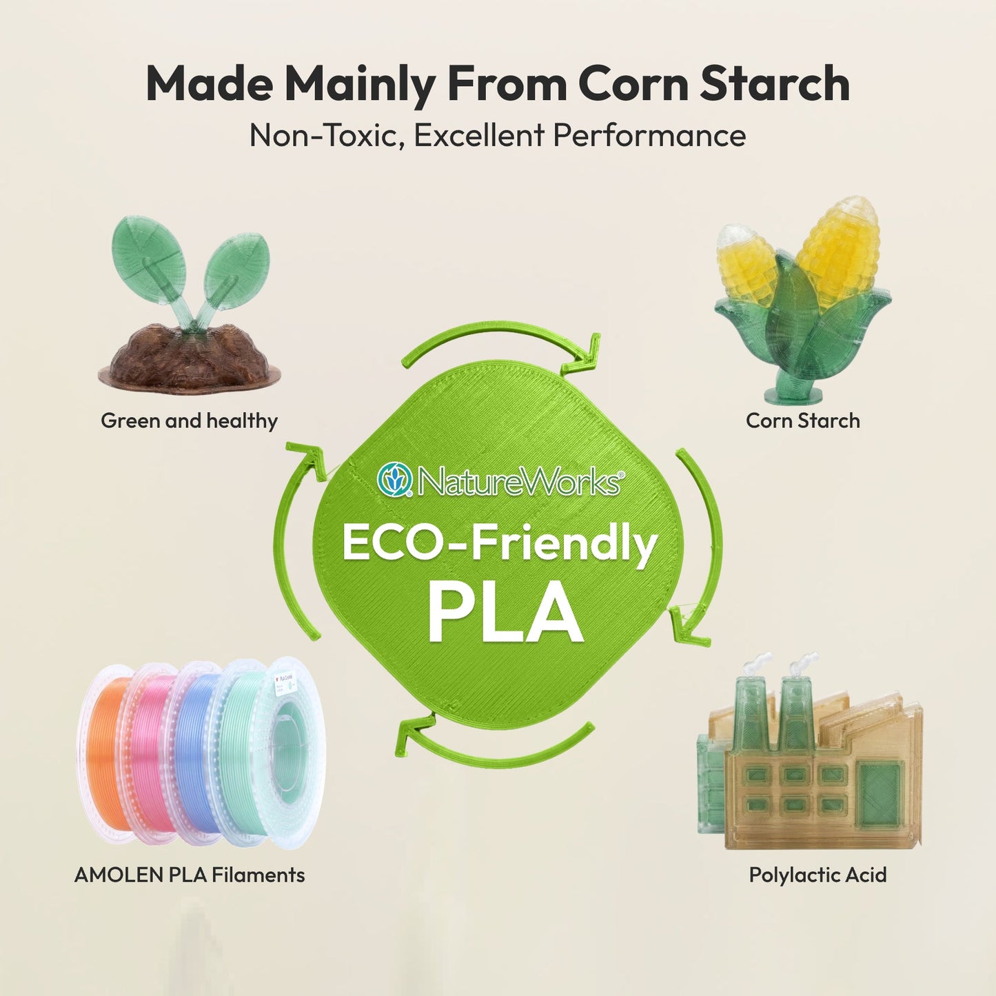 Crystal-Transparent Gradient PLA variety pack — specification infographic, print settings