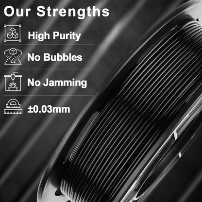 AMOLEN PLA Basic filament — smooth consistent extrusion at up to 200mm/s