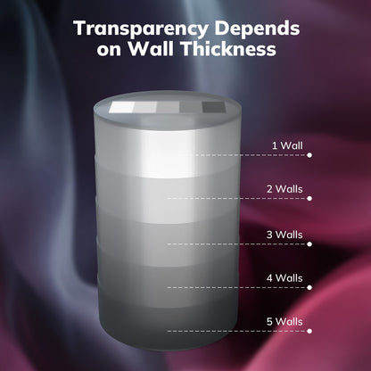 AMOLEN PETG Transparent filament — chemical resistance and functional durability properties