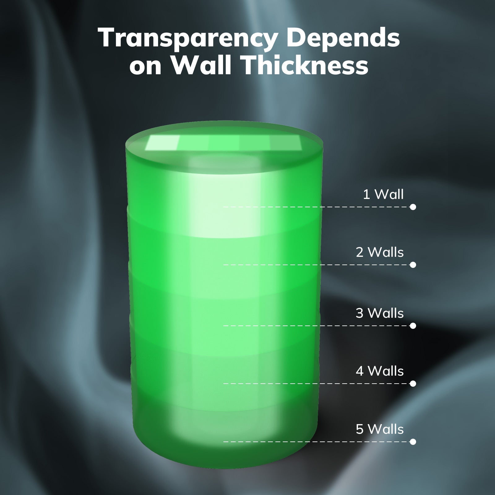AMOLEN PETG Transparent — printed part showing clarity and surface quality