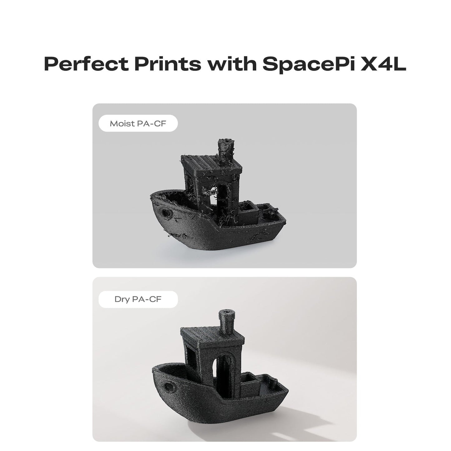 Creality SpacePi X4L compatible filament types infographic – PLA PETG ABS TPU Nylon PA and hygroscopic materials