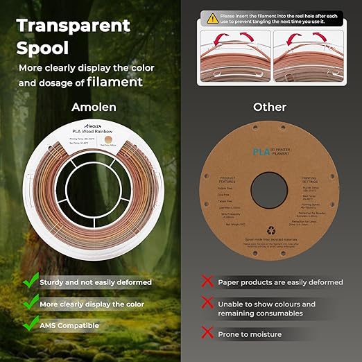 AMOLEN Wood PLA variety pack product listing — four-spool wood fiber filament bundle