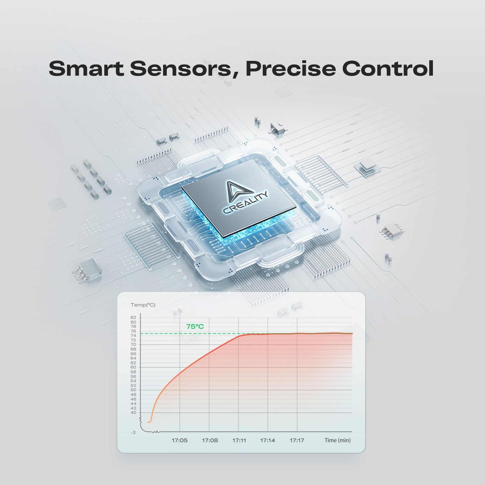 Creality SpacePi X4L humidity sensor and monitoring display showing real-time moisture level inside dryer chamber