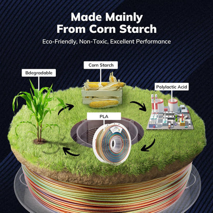 AMOLEN Galaxy PLA filament eco-friendly biodegradable material details