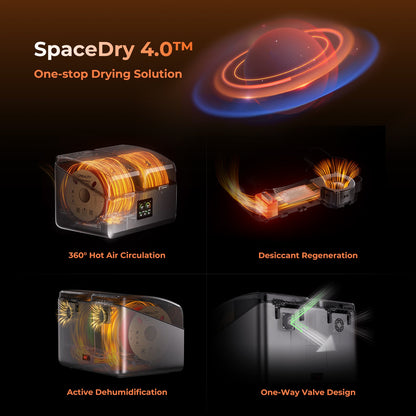 Creality SpacePi X4 dimensions and desk footprint infographic for workshop makerspace or print farm placement