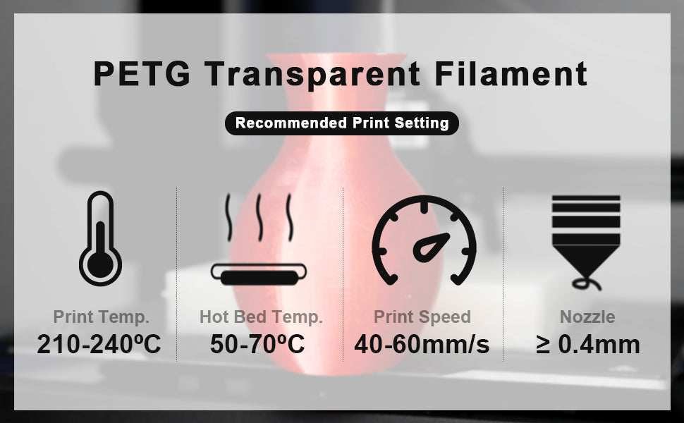 AMOLEN PETG Transparent filament — customer support and after-sales service information