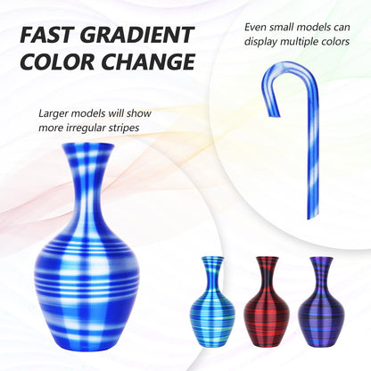 AMOLEN S-Series A Silk PLA filament spool — Green Blue spiral color transition detail