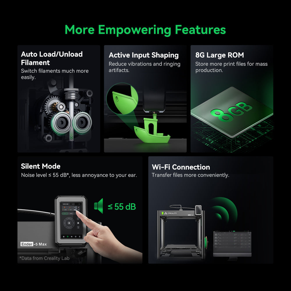 Ender-5 Max 3D Printer